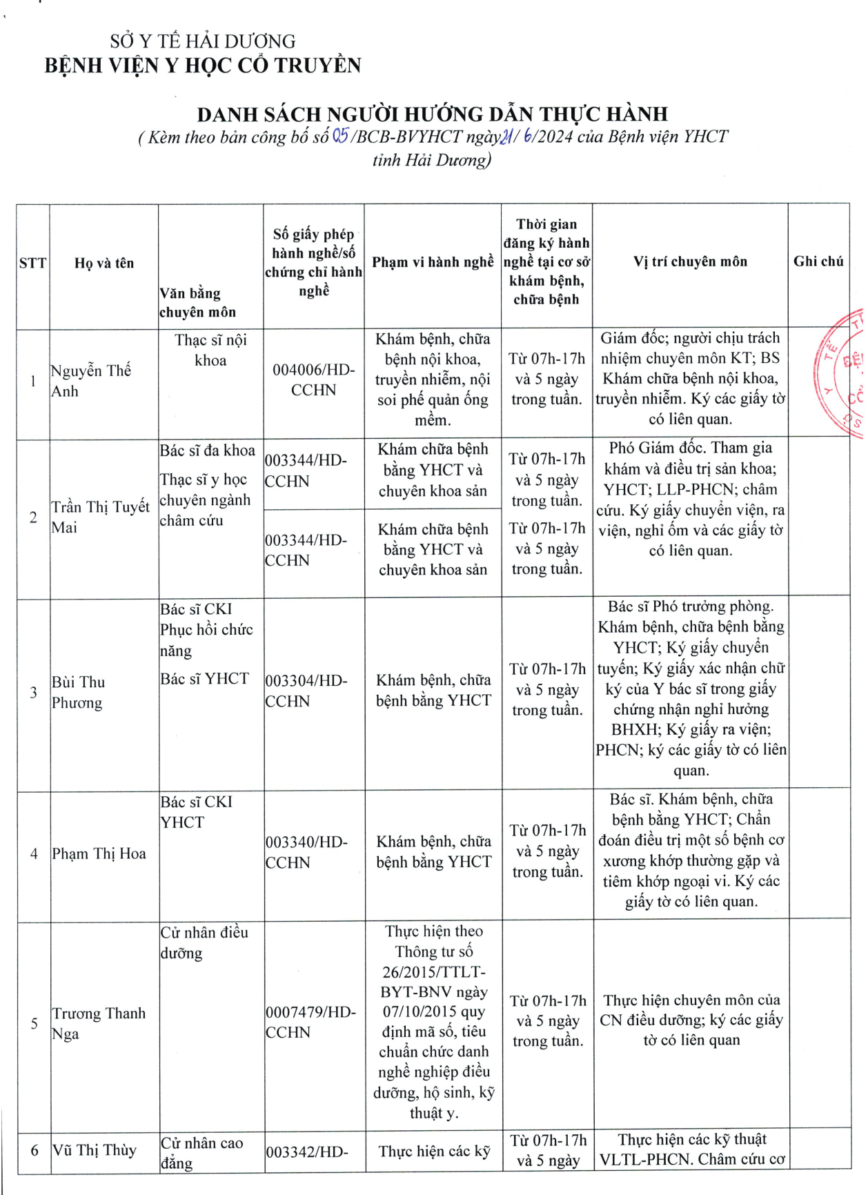 bvyhct_cong_bo_du_dieu_kien_huong_dan_thuc_hanh_3