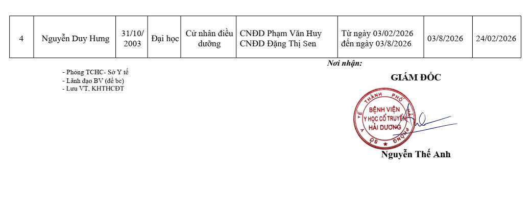 bvyhcthd_dshtthkcb_05.8.26_2